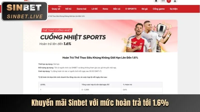 Khuyến mãi hoàn trả 9ki